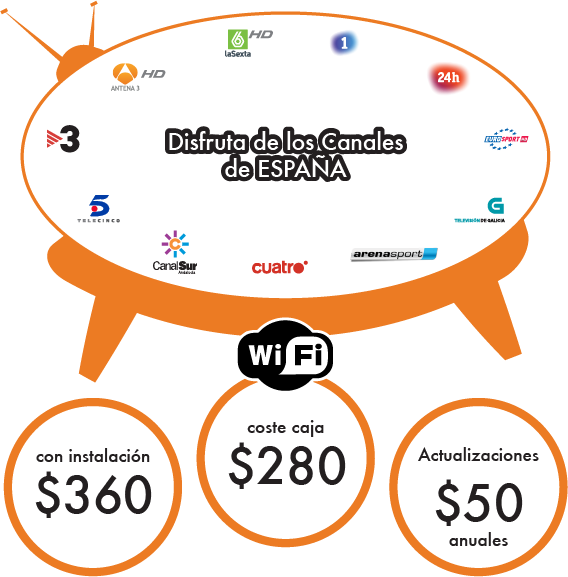 DISFRUTA DE LOS CANALES DE ESPAÑA
